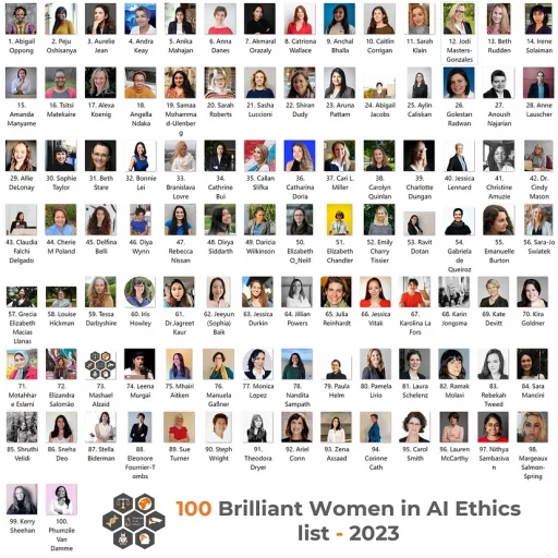 Announcing the ‘100 Brilliant Women in AI Ethics’ list for 2023