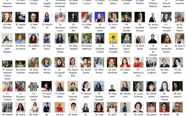 Announcing the ‘100 Brilliant Women in AI Ethics’ list for 2023